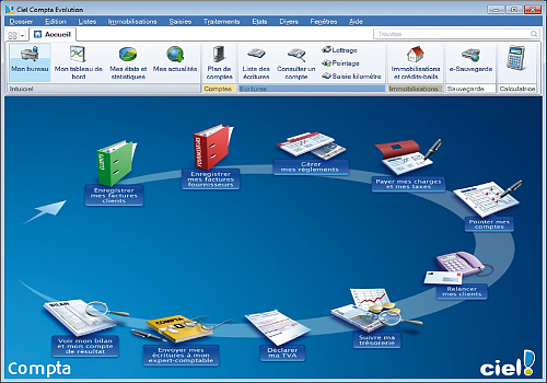 Excel ou Ciel compta  pour sa comptabilité d’entreprise ?