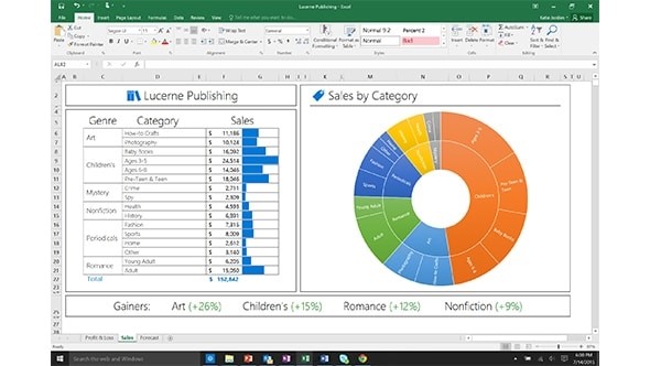 Les nouveautés de Microsoft Office 2016