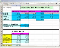 Profiter des avantages d’Excel